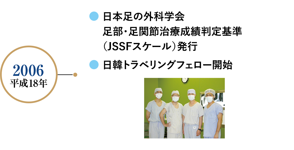 2006 平成18年