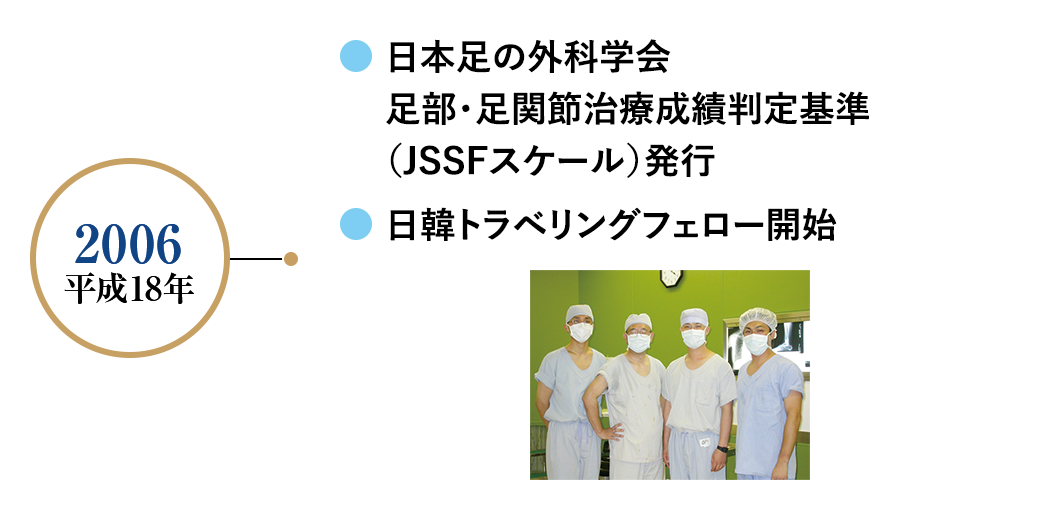 2006 平成18年