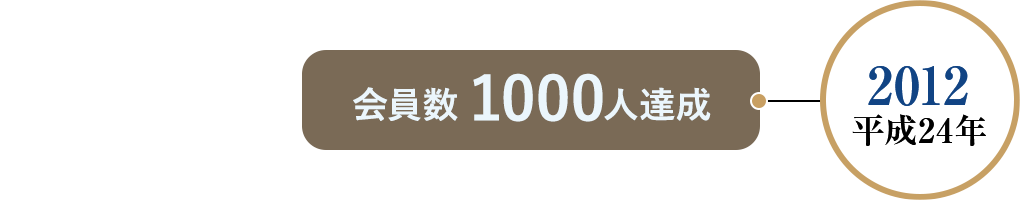 2012 平成24年