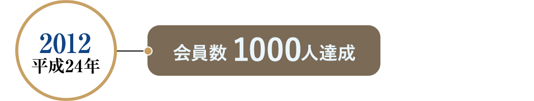 2012 平成24年