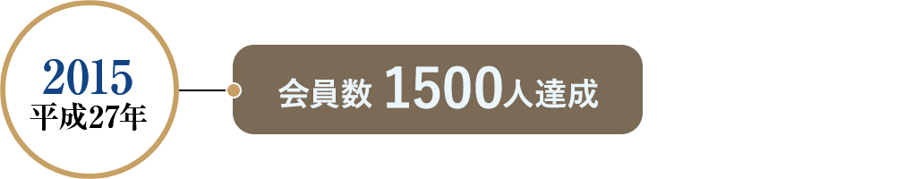 2015 平成27年