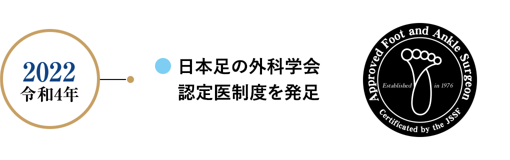 2022 令和4年